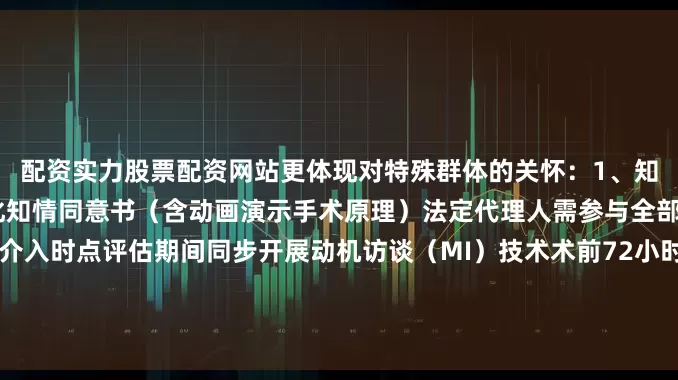 配资实力股票配资网站更体现对特殊群体的关怀：1、知情同意特殊程序采用可视化知情同意书（含动画演示手术原理）法定代理人需参与全部评估环节2、心理支持介入时点评估期间同步开展动机访谈（MI）技术术前72小时启动正念减压训练（MBSR）3、隐私保护强化措施电子病历系统设置三级加密权限基因检测数据单独保管发布于：广东省