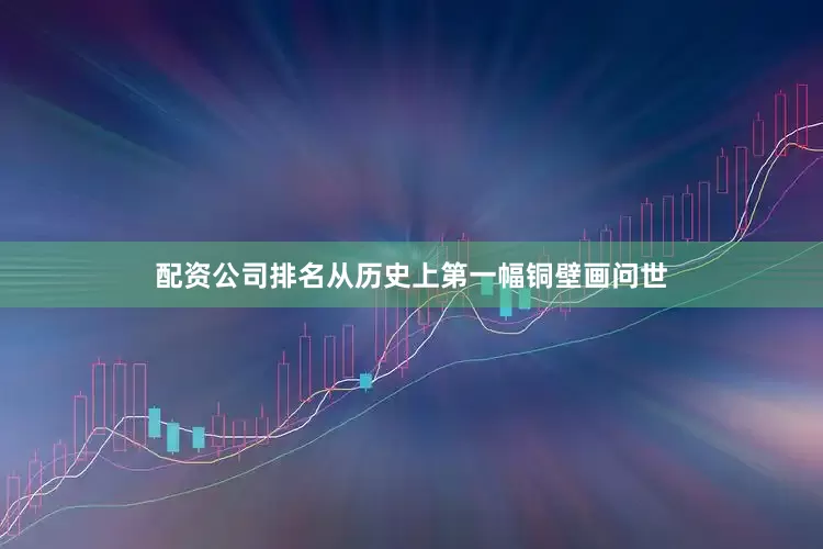 配资公司排名从历史上第一幅铜壁画问世